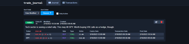 Viewing the updated entry on the journal page.
