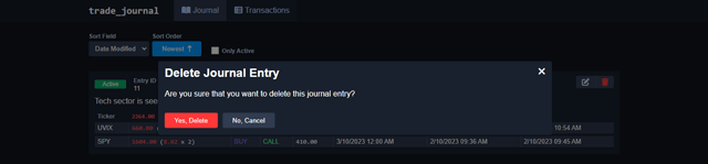 Modal for deleting a journal entry.